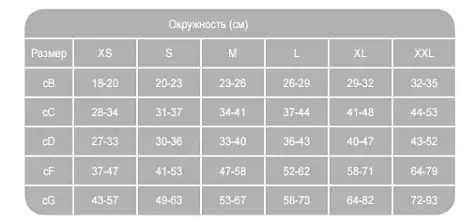 Артикул 2856-1